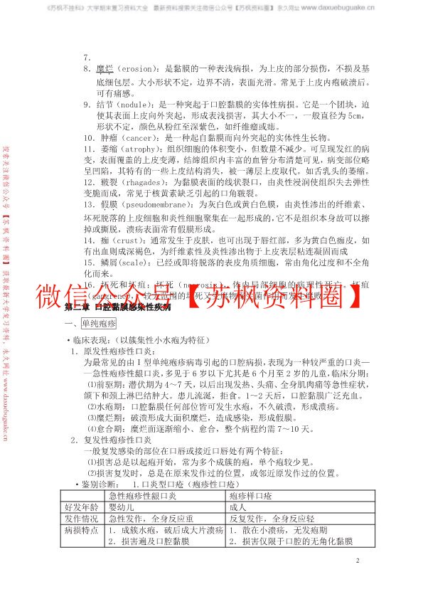 口腔黏膜病学